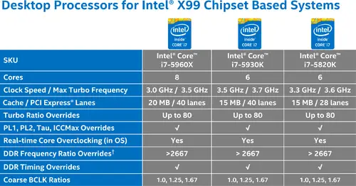 haswell oc chips.png