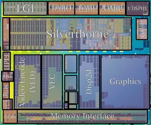 lincroft die shot 2 (annotated).png