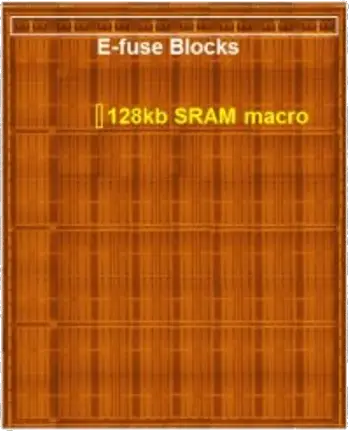 tsmc 7nm SRAM block.png