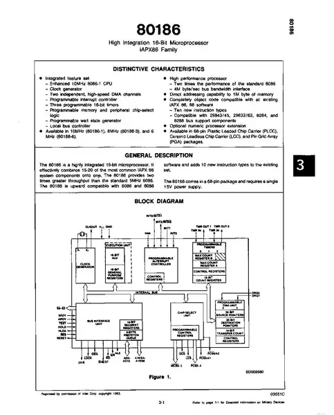 File:AMD 80186 (1985).pdf