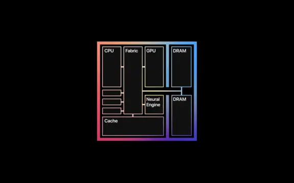 Apple M1 Schematic