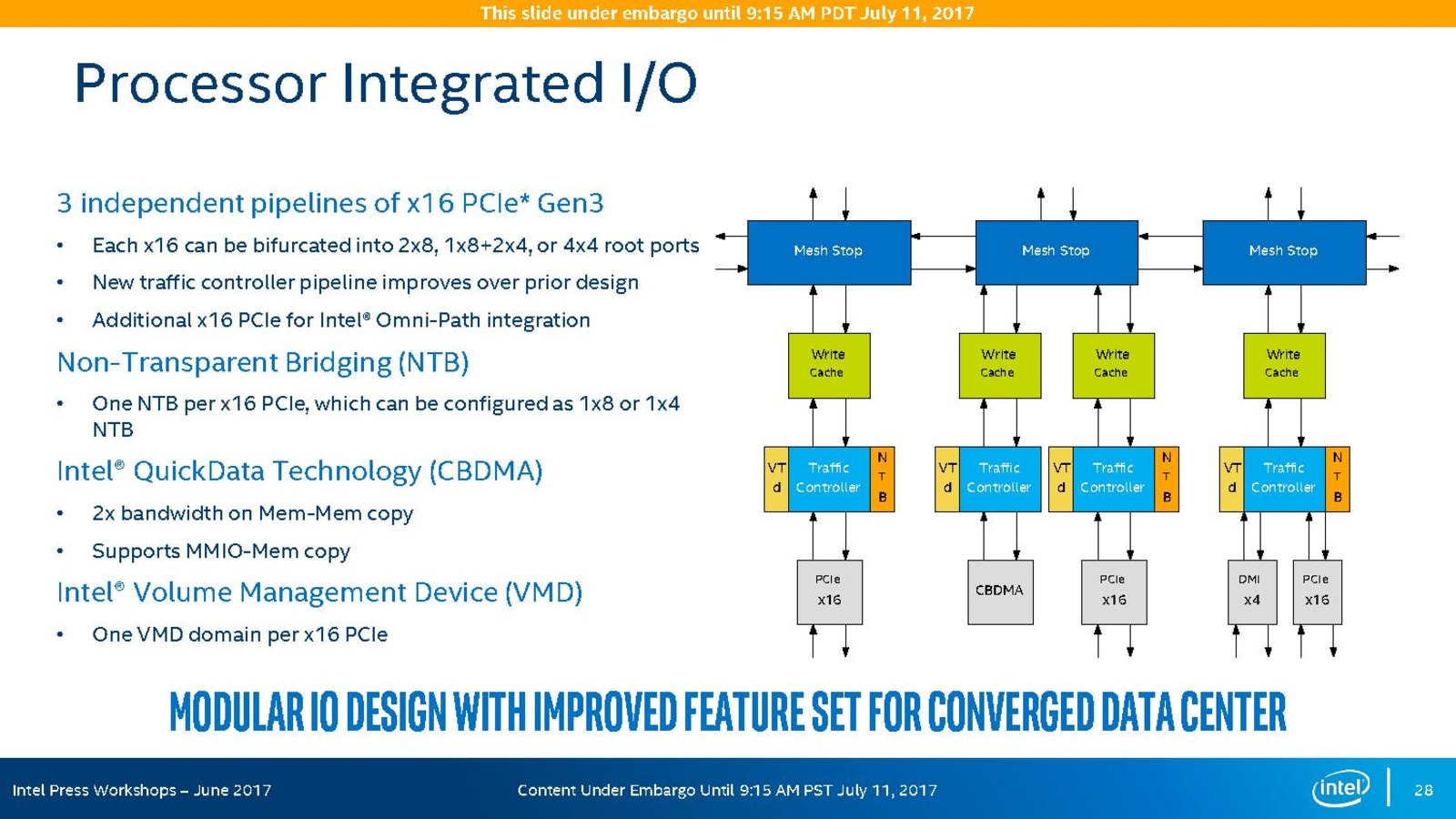 Intel vmd