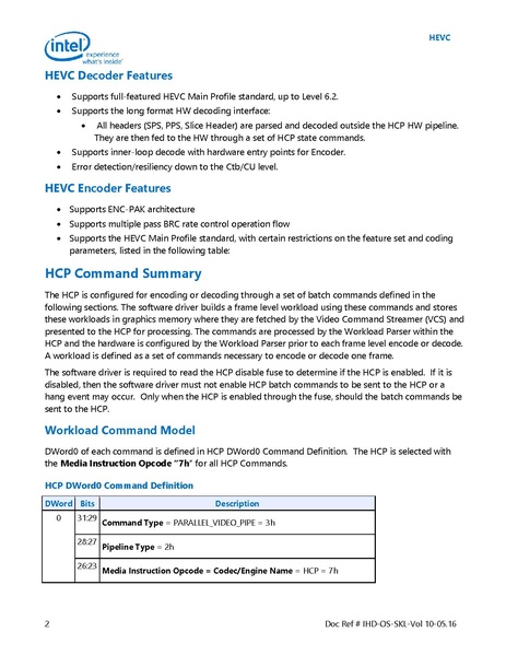 File Intel Gfx Prm Osrc Skl Vol10 Hevc Pdf Wikichip