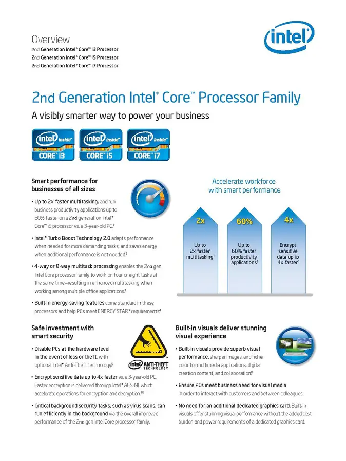 File:core-overview-of-2nd-generation-intel-core-processor-family-brief.pdf