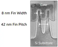 intel 14nm gate.png