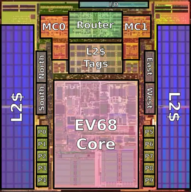 alpha 21364 die shot (annotated).png