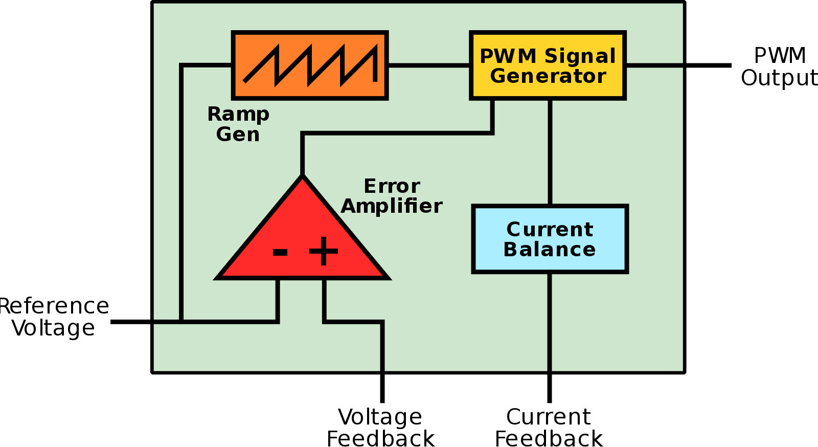 Pwm to voltage схема