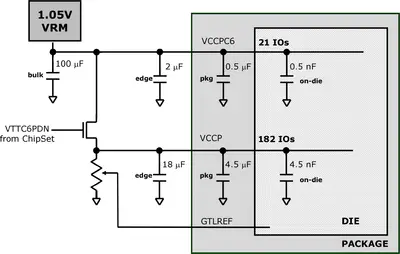 bonnell split power planes.png