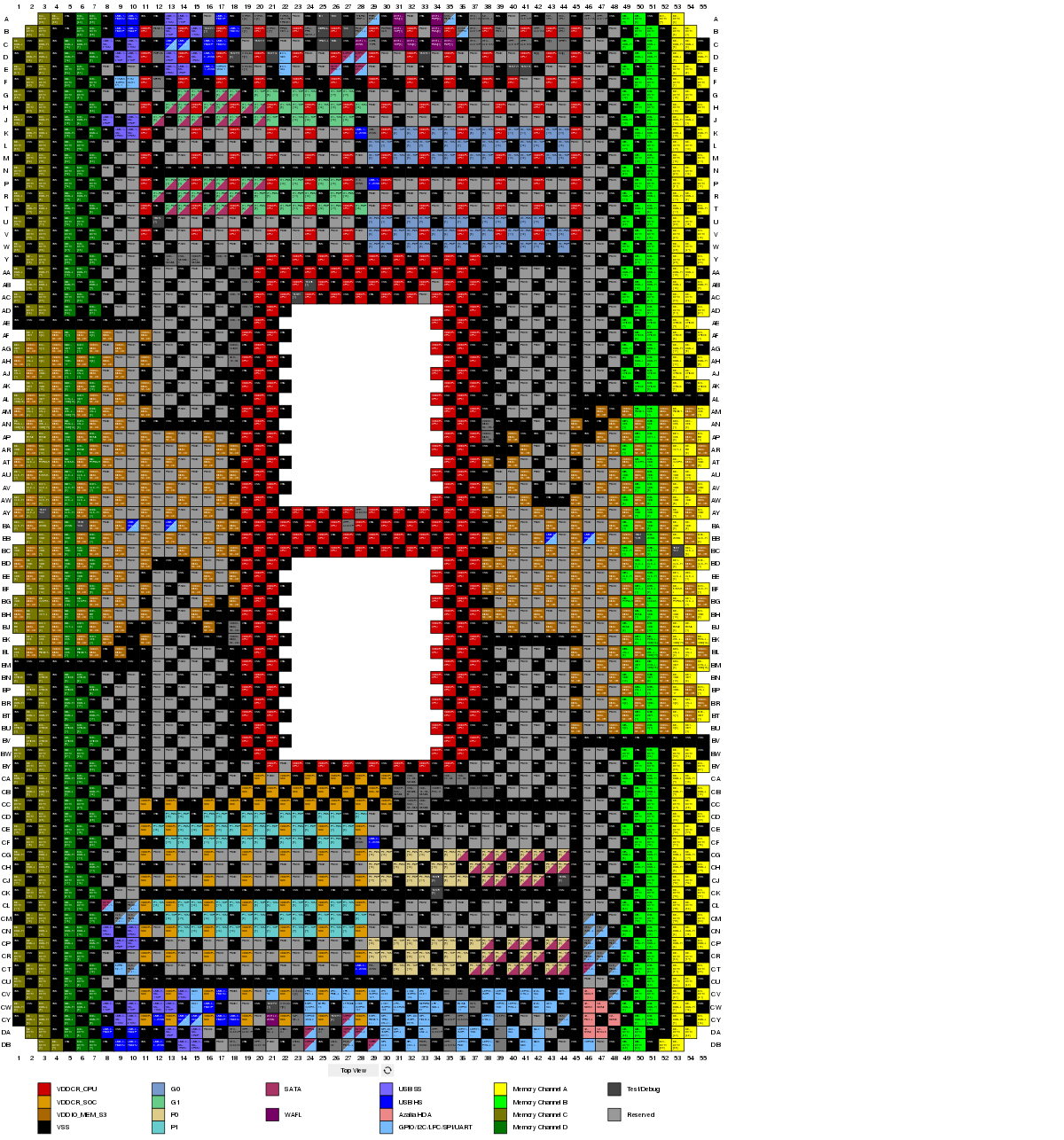 Socket TR4 pinmap.svg