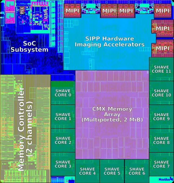 File:myriad 2 (shave v3.0) die shot (annotated).png