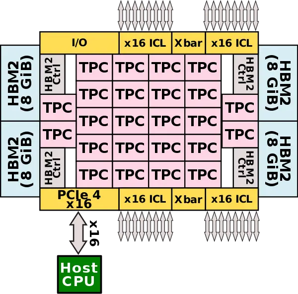 spring crest overview.svg