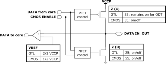 dual-mode fsb driver.png