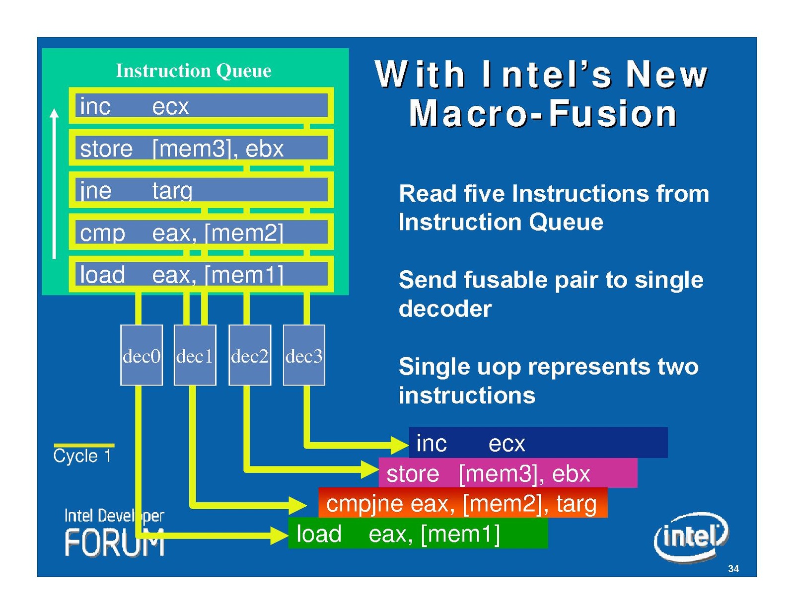 Таблица azure devops. Send queue. Служба message queuing. Карта infiniband pcie синхронизация контроллеров. Send queue.