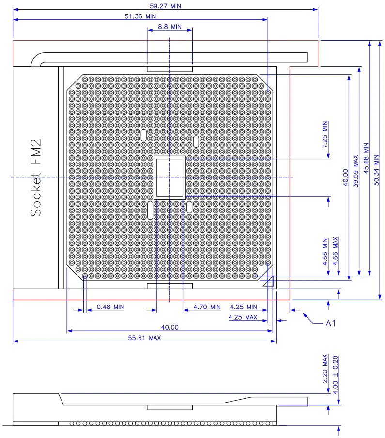 Socket FM2 - AMD - WikiChip