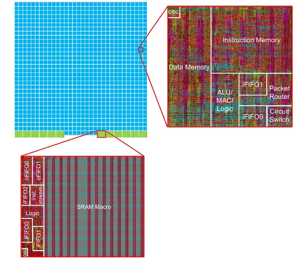 ucd kilocore floorplan.png