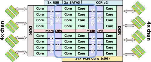 vulcan overview.svg