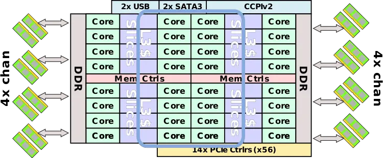 vulcan overview.svg