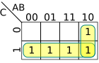 File:a and not b or c k-map (2).svg