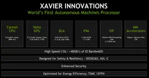 Nvidia discount tegra xavier