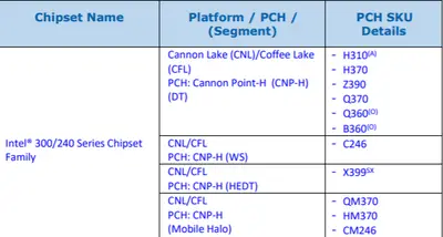 cnp ds listing.png