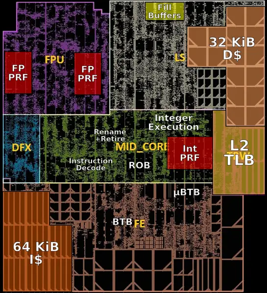 File:mongoose 1 core floorplan (annotated).png
