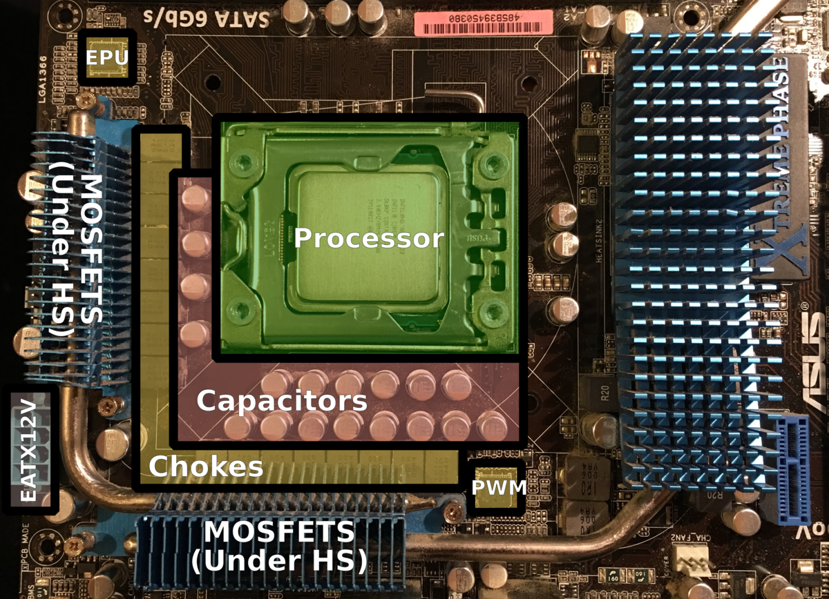 Voltage Regulator Module (VRM) WikiChip