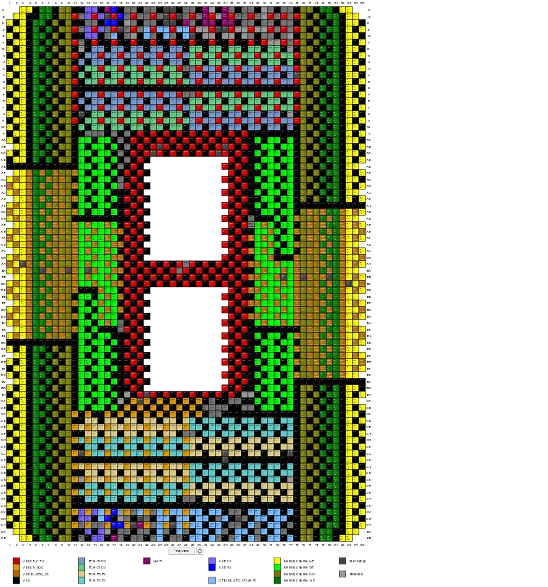 Socket SP3 pinmap.svg