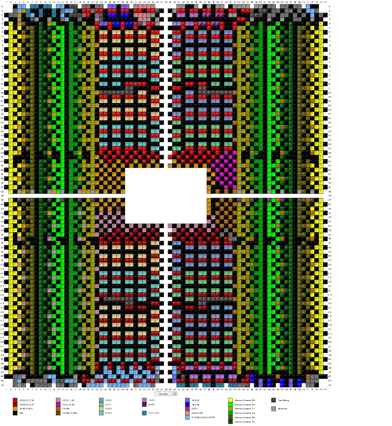 Socket SP5 pinmap.svg