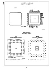 File:AMD 80186 MIL (December 1987).pdf - WikiChip