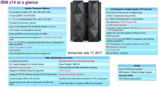 ibm z14 overview.png