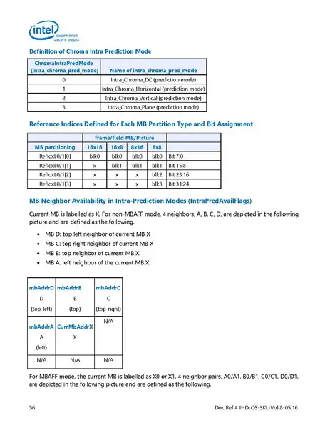 File Intel Gfx Prm Osrc Skl Vol08 Media Vdbox Pdf Wikichip