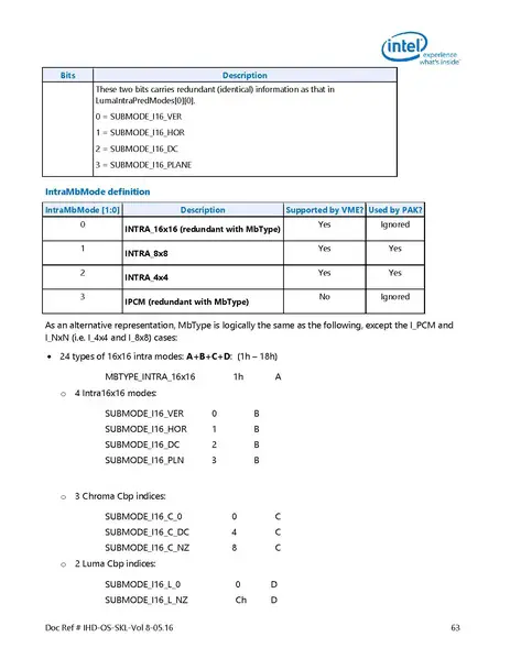 File Intel Gfx Prm Osrc Skl Vol08 Media Vdbox Pdf Wikichip