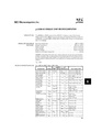 NEC μPD650.pdf