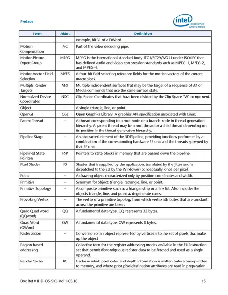 File Intel Gfx Prm Osrc Skl Vol01 Preface Pdf Wikichip