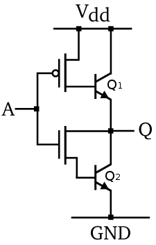 BiCMOS - Bipolar-CMOS - WikiChip