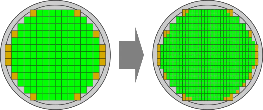 360mm2 wafer example.svg