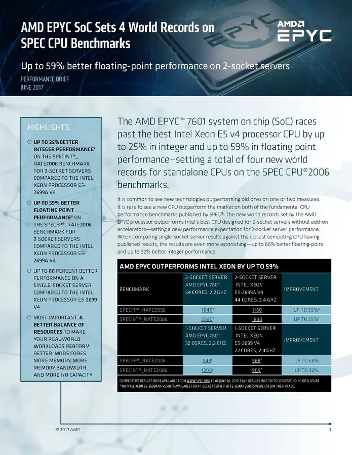 File:amd epyc performance brief.pdf