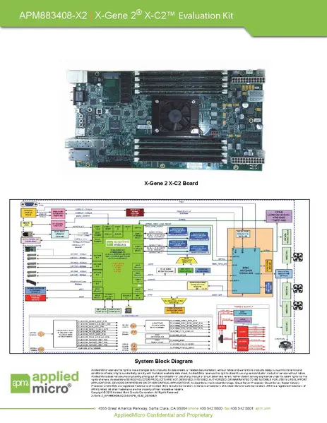 File 408 x2 x gene 2 evaluation kit product brief.pdf WikiChip