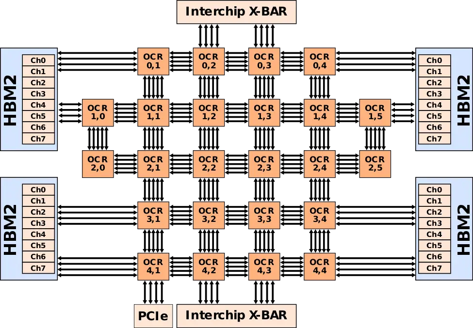 spring crest mesh.svg