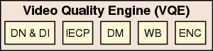 gen9 video quality engine (vqe).svg