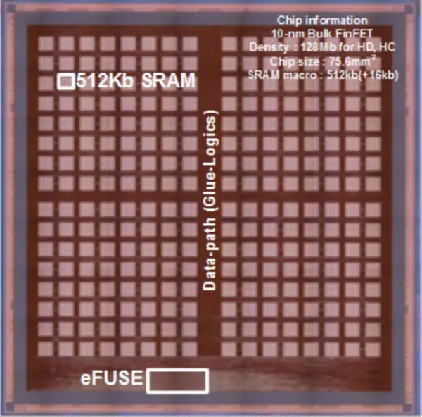 samsung 10nm SRAM block.png