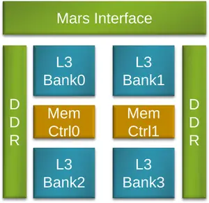 xiaomi cmc.png