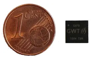 gap8 next to a coin.png