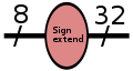 Sign extender.svg