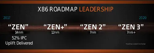 amd zen+ roadmap.png
