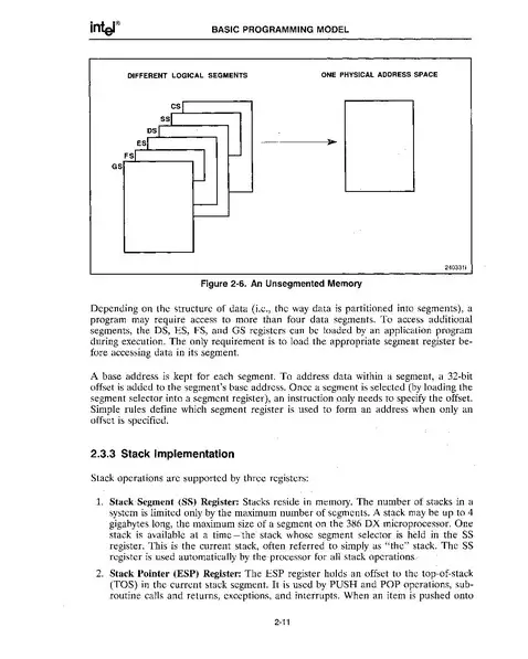 File:386 DX MICROPROCESS OR PROGRAMMER'S REFERENCE MANUAL (1990).pdf