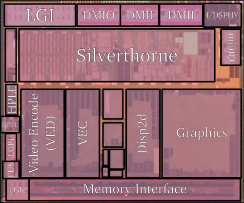 lincroft die shot (annotated).png