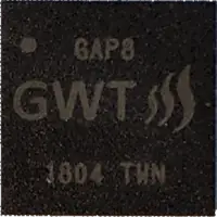 greenwaves gap8 (front).png