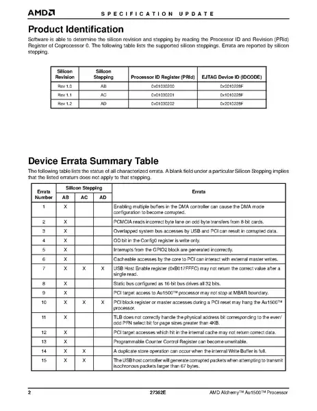 File:AMD-27362-E Au1500 Spec Update.pdf